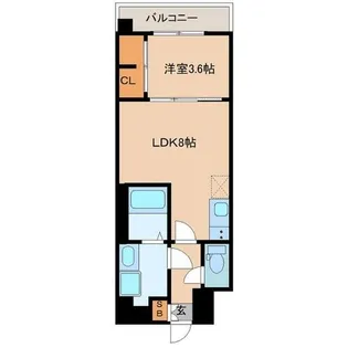 Alivis緑橋【2階】の間取り