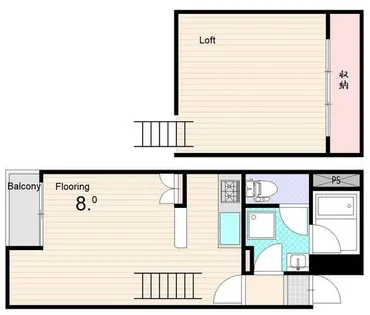 LOFT【3階】の間取り
