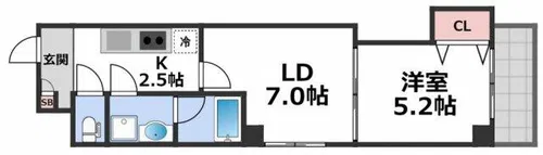 inizio大今里【5階】の間取り