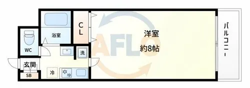 ロイヤルコート【5階】の間取り