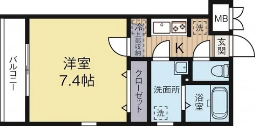 福岡県福岡市中央区高砂2丁目【マンション】の間取り