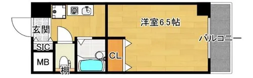 おおきに新大阪駅前サニーアパートメント【3階】の間取り