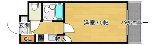 1Kの間取り画像