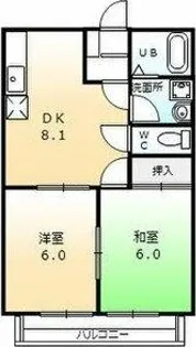 ドエルマルシェA【2階】の間取り