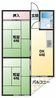 キャッスル駒川【5階】の間取り