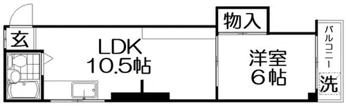 NJハイツ香里ヶ丘【2階】の間取り