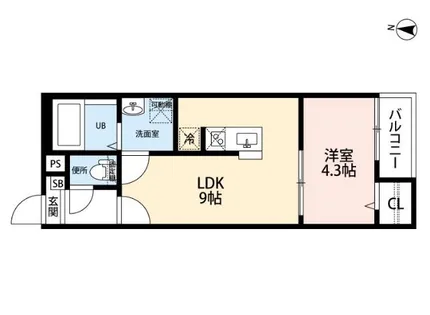 ルピナス【2階】の間取り