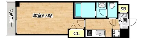 大阪府大阪市東成区東今里3丁目【マンション】の間取り