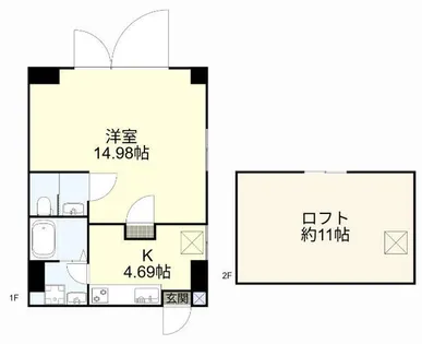 ルポ田原24【105号室】の間取り
