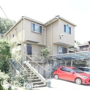 グリーンヴィル八雲 B【1階】の外観