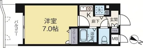 福岡県福岡市中央区平尾2丁目【マンション】の間取り