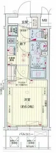 プレサンス難波マジョリティ【6階】の間取り