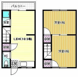 山村マンション【2階】の間取り