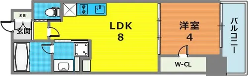 ブエナビスタ神戸駅前【1103号室】の間取り