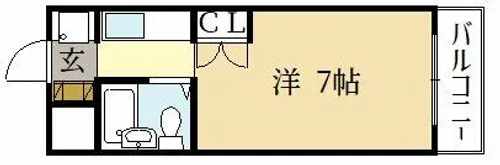 ジュネス神楽田【3階】の間取り