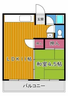 グリーンハイツさんわA【2階】の間取り