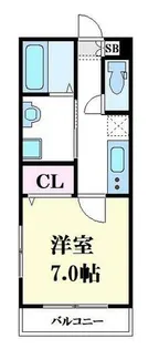 MISTRAL千代田町【5階】の間取り