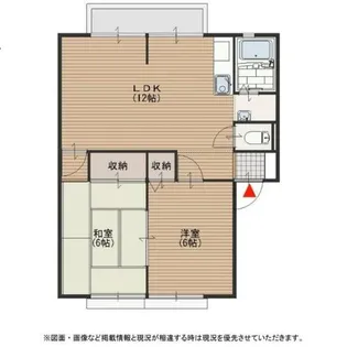 サンビレッジ杉山A【201号室】の間取り
