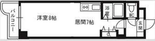 PEOPLE NOⅢ【2階】の間取り