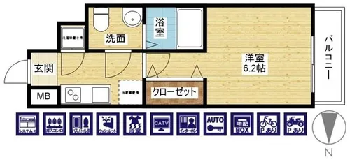 エスリード大阪シティグランツ【5階】の間取り