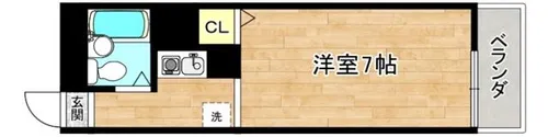 森ハイツ【2階】の間取り
