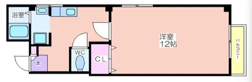 宇都宮ハイツ【105号室】の間取り