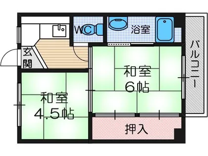 ビレッジハウス茨木【2-109号室】の間取り
