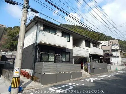 KASUGA抱月2010【2階】の外観