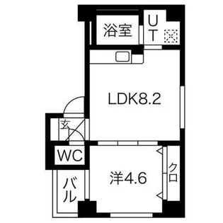 クラッセ北大前Ⅲ【4階】の間取り