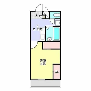 LaTorche Ⅰ【207号室】の間取り