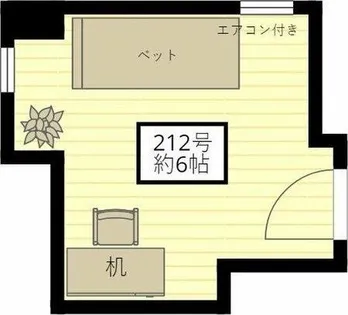 SHARE-i (シェア アイ)【2階】の間取り