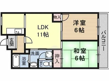 コーポラス茨木 A棟【1階】の間取り