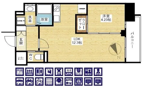 プレジオ西中島ASIAN【2階】の間取り