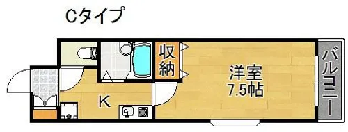 SWISS難波南【3階】の間取り