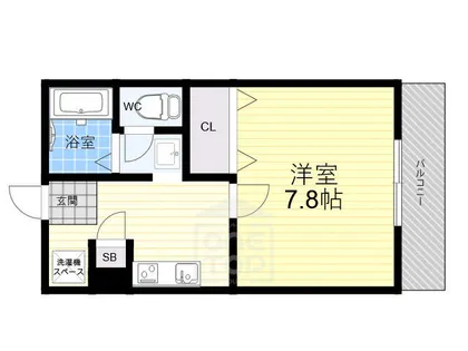 ネオメゾン小山A棟【2階】の間取り