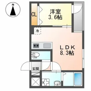 Nステージ長岡天神【1階】の間取り