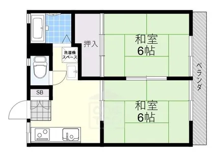 スカイハイツ【1階】の間取り