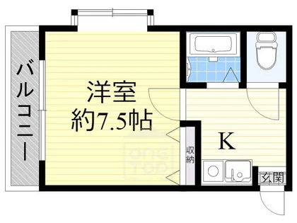 シャトーマルゴー【2階】の間取り