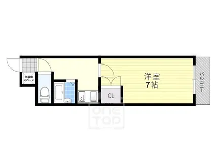 ヴィラサンク【1階】の間取り