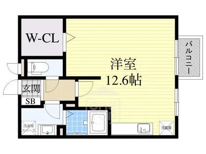 マレット フィールドB棟【2階】の間取り