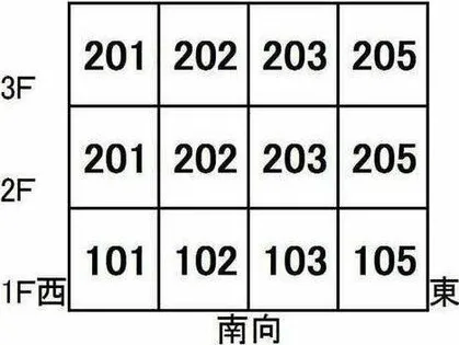 フレグランス春日井【103号室】のその他画像