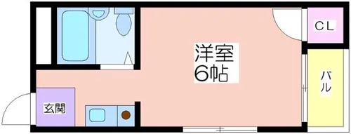 OMレジデンス西加賀屋【2階】の間取り