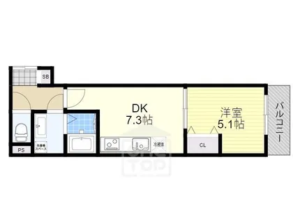 フォレスト南正雀【3階】の間取り