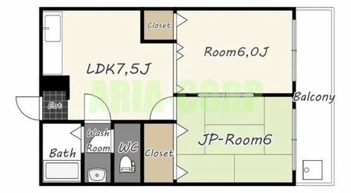 香里大西コーポ【2階】の間取り