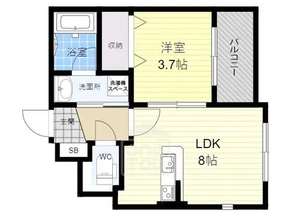 ラ・ボンボニエール【2階】の間取り