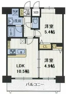 ふぁみーゆ千林【9階】の間取り