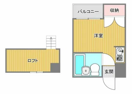 コロル淡路【4階】の間取り