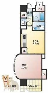 マスターズレジデンス道頓堀Ⅱ【3階】の間取り