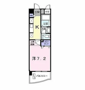 スヴニールⅡ【7階】の間取り