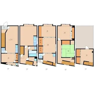 兵庫県尼崎市昭和通2丁目【一戸建】の間取り